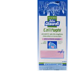 CEROTTO CALLIFUGO IN TELA RITAGLIARE E APPLICARE SU FORMAZIONI CORNEE IGIENE PIEDE 2 PEZZI - Farmamood