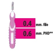 CLIADENT SCOVOLINO 5 PEZZI 0,6 MM - Farmamood